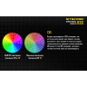 Фонарь NITECORE LR30 Blue Magnetic High CRI (15815)