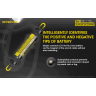 Зарядное устройство NITECORE LC10 17480